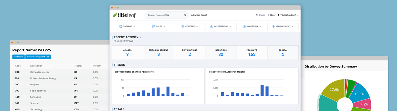 Hand-crafted digital solutions for the book industry